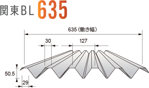 関東BL635